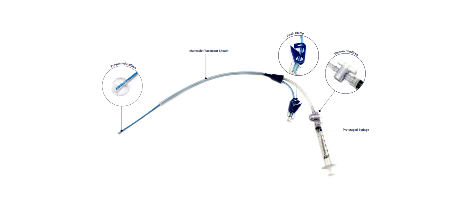 HSG Procedure Kit With Shapeable HSG Catheter MedGyn