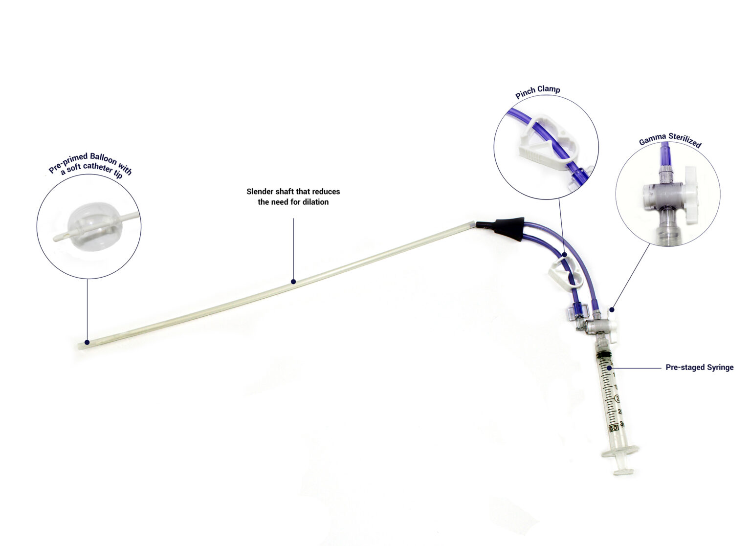 Miller Advance HSG Catheter MedGyn