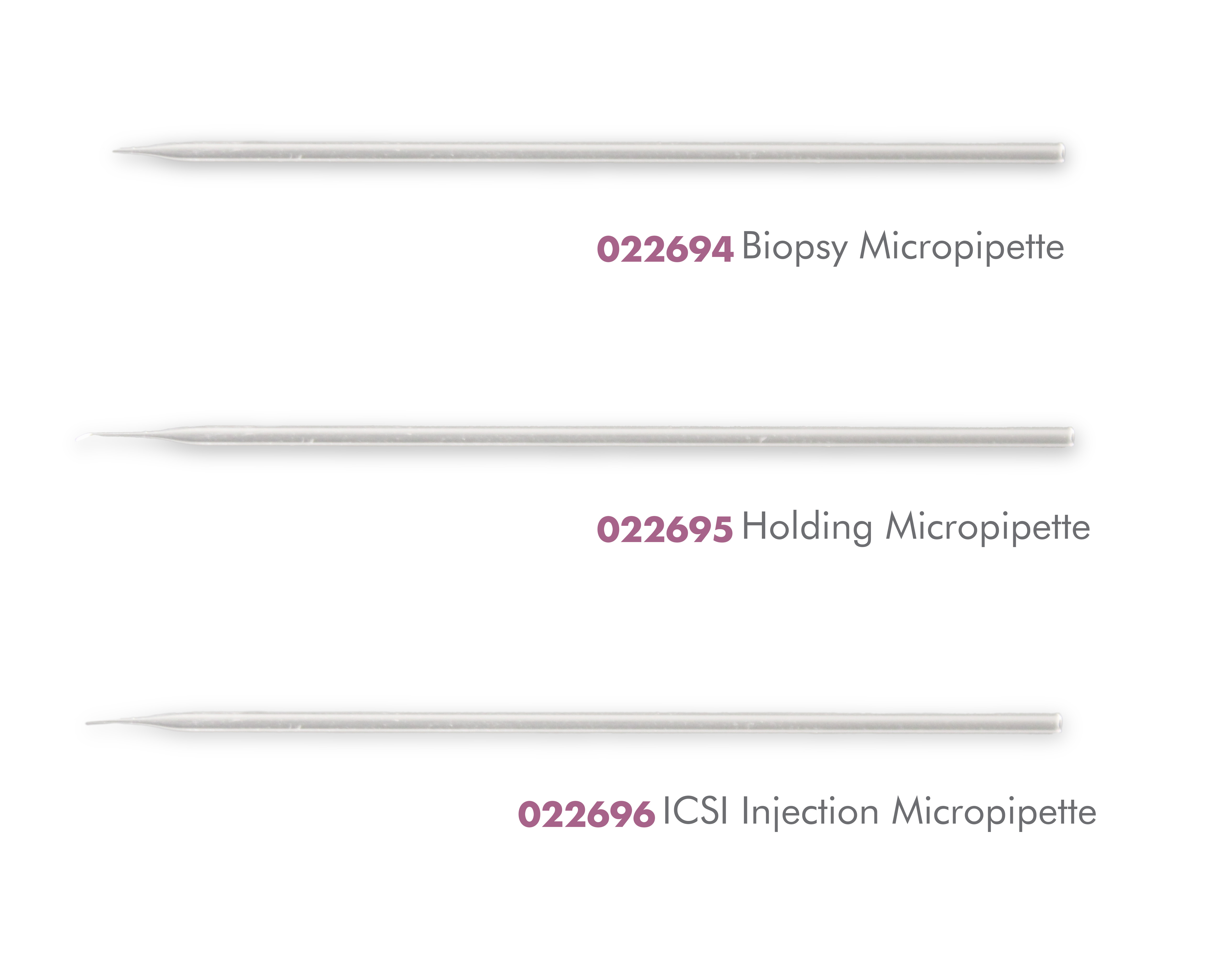 Micropipettes